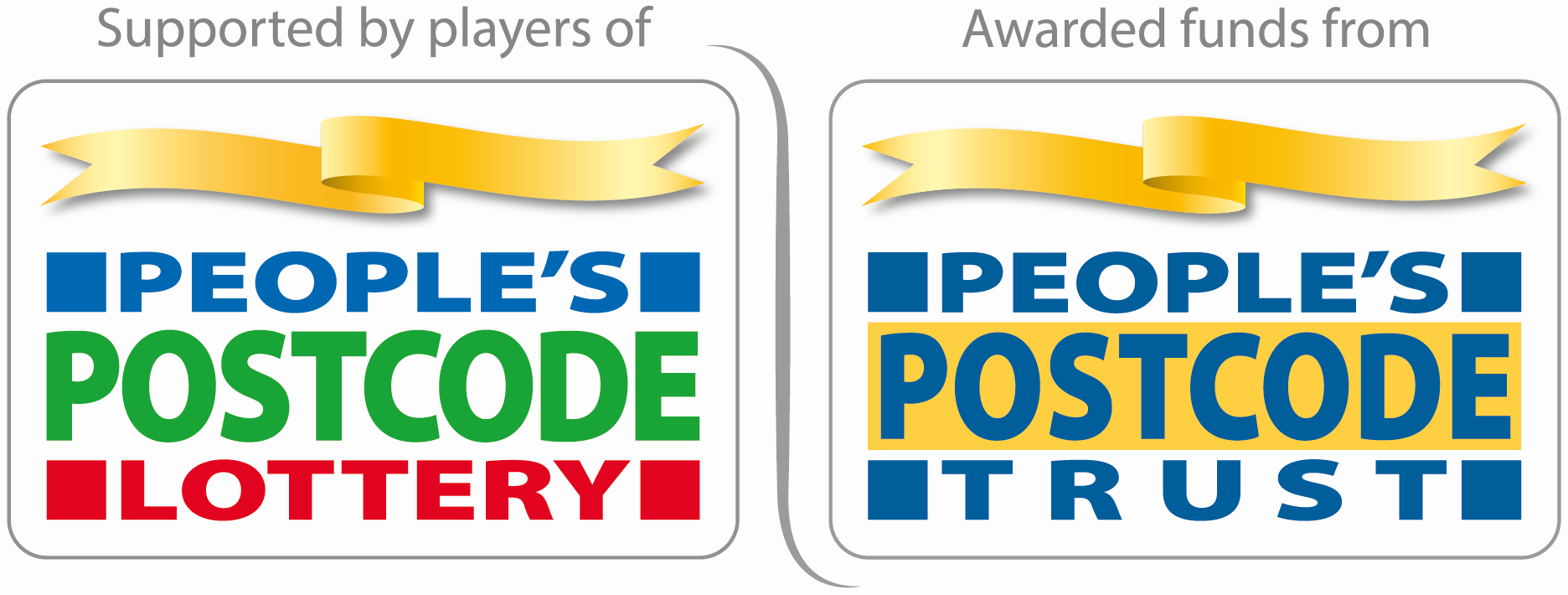 Peoples Postcode Trust